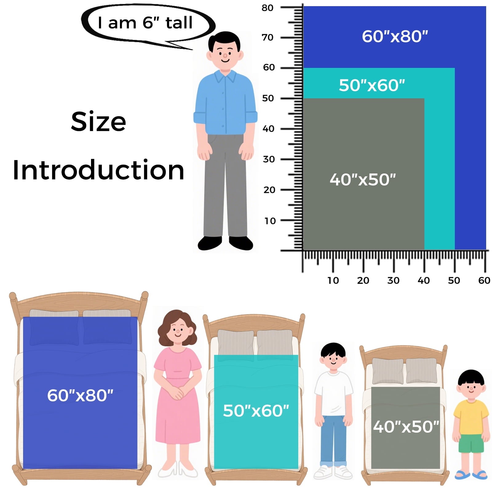 Halloween 300GMS Flannel Blanket, Orange with Pumpkins Ghosts Bats Cats Pattern, Soft Cozy Throw for Couch Naps Outdoor Use, Great Gift for Family, All Seasons Lightweight Decorative Blanket